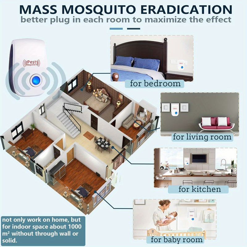 Soundwave Technology Pest Repeller - Controle eficaz de pragas internas em residências, cozinhas, escritórios, hotéis e armazéns - Repele mosquitos e camundongos