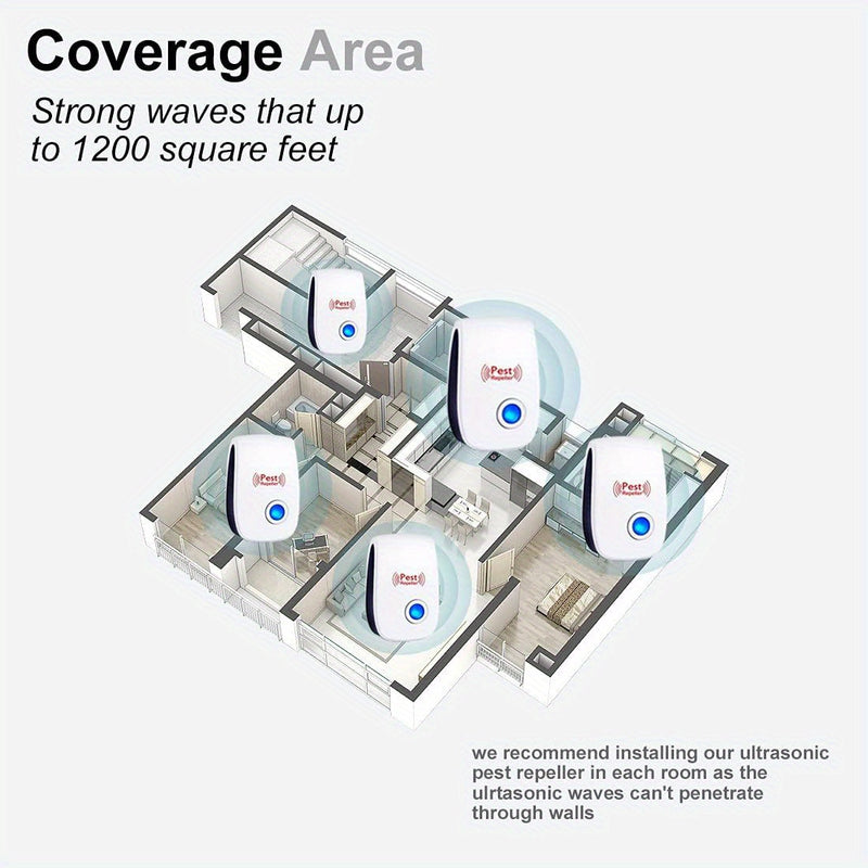 Repelente de plagas con tecnología Soundwave: control eficaz de plagas en interiores para hogares, cocinas, oficinas, hoteles y almacenes. Repele mosquitos y ratones