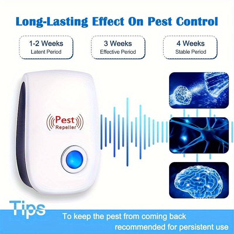 Soundwave Technology Pest Repeller - Controle eficaz de pragas internas em residências, cozinhas, escritórios, hotéis e armazéns - Repele mosquitos e camundongos