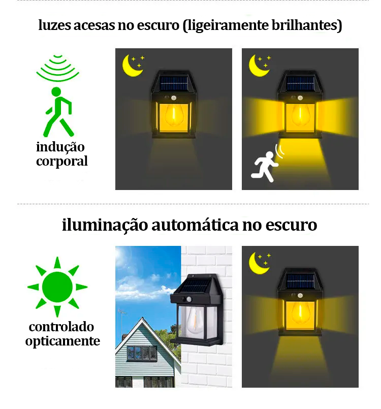 Reflector solar Ecolux