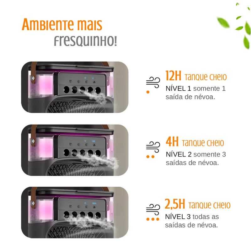 Mini aire acondicionado, aire acondicionado, humidificador, ventilador, portátil, USB, LED, dormitorio, sala de estar, oficina, escritorio, tanque de 600 ml, manija