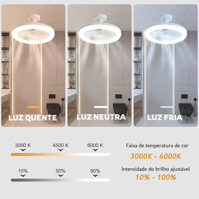 Luz LED con ventilador